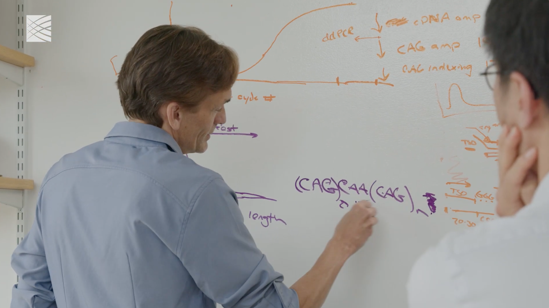 A man writes C-A-G on a whiteboard while another person looks on