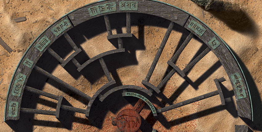 Photorealistic illustration of a wheel with a horse at the center and the word “horse” in different languages along the rim