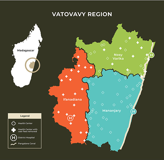 Map of the Vatovavy Region in southeastern Madagascar, highlighting three districts: Ifanadiana (orange), Mananjary (blue), and Nosy Varika (green). Each district is marked with multiple white crosses representing health centers, and larger