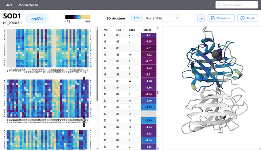 A left panel with a heat map of multicolored squares colored from purple to yellow, a center panel with a chart of numbers and letters, and a right panel with a ribbon-like structure folded into a complex shape, colored on one half.