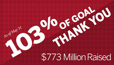 The World is Waiting