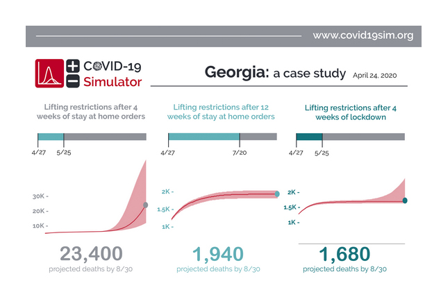 casestudy