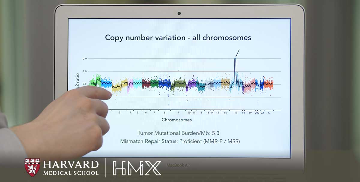 Image of a finger pointing to an online graph used in a course