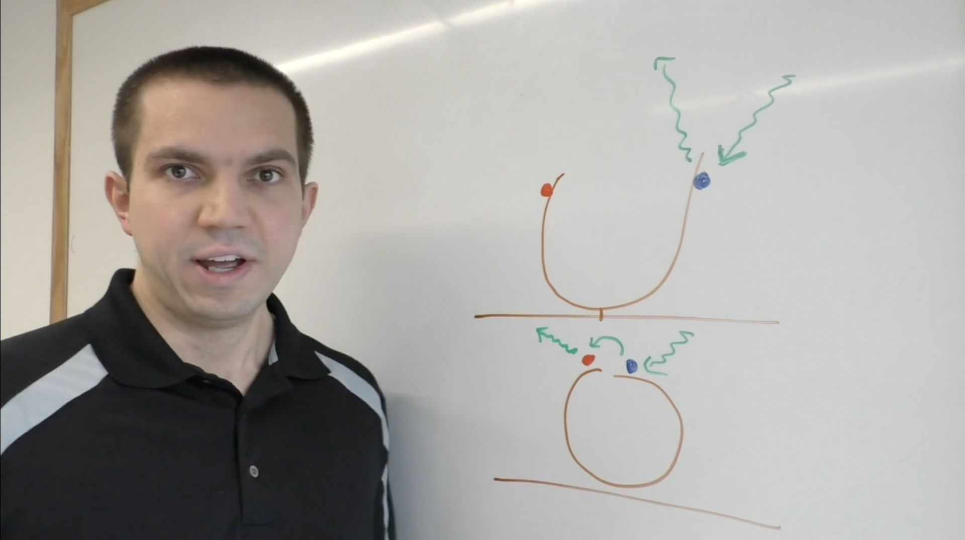 Young man standing in front of a whiteboard drawing of DNA