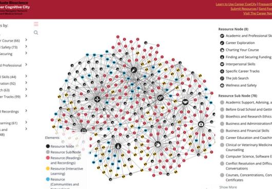 research on vaccine safety Screen shot of the Cog City homepage
