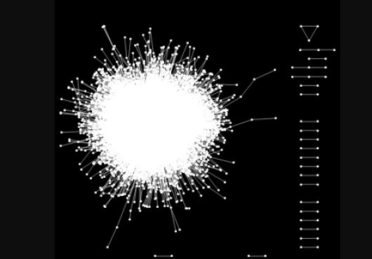 Social networking for the proteome, upgraded