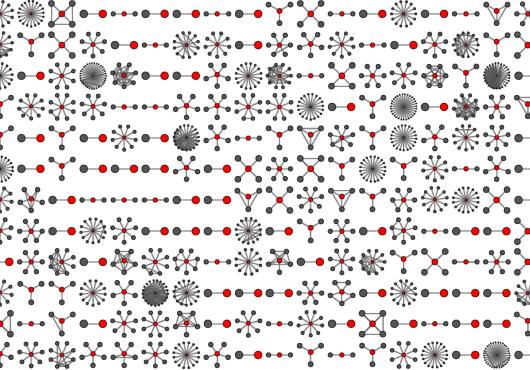 Facebook for the Proteome