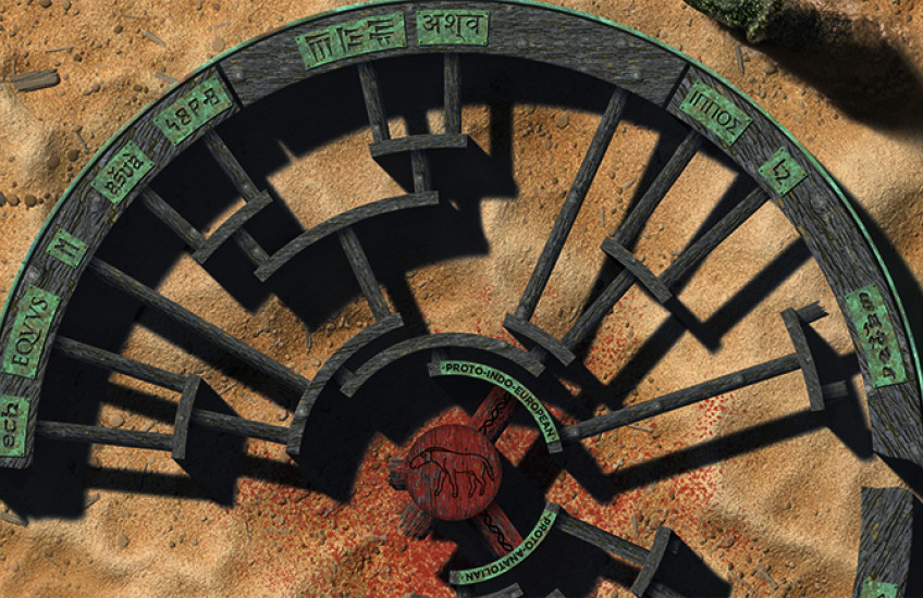 Photorealistic illustration of a wheel with a horse at the center and the word “horse” in different languages along the rim