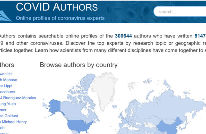 Screen shot of the COVIDauthors website