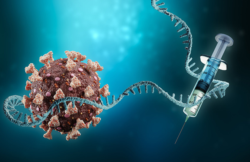 mRNA molecule, SARS-CoV-2 virus, syringe