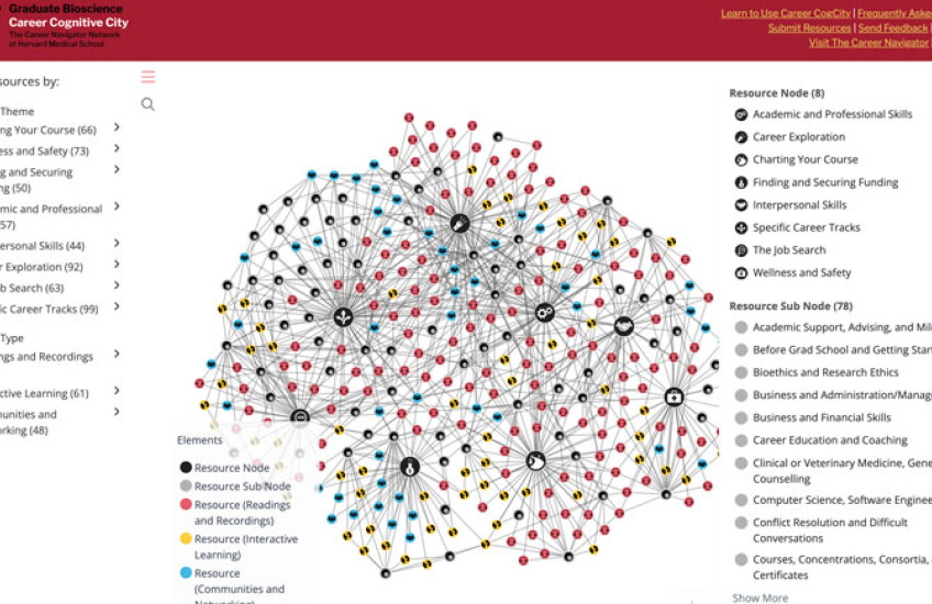 Screen shot of the Cog City homepage 