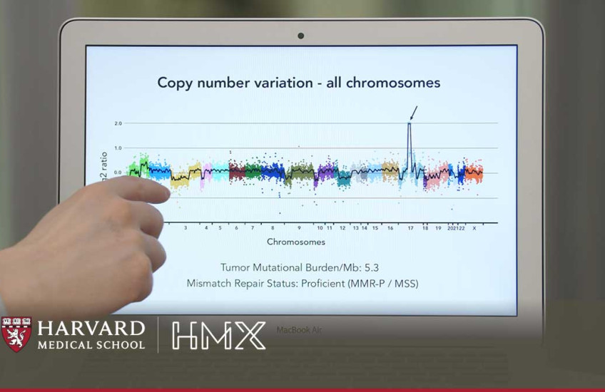Image of a finger pointing to a computer screen graph