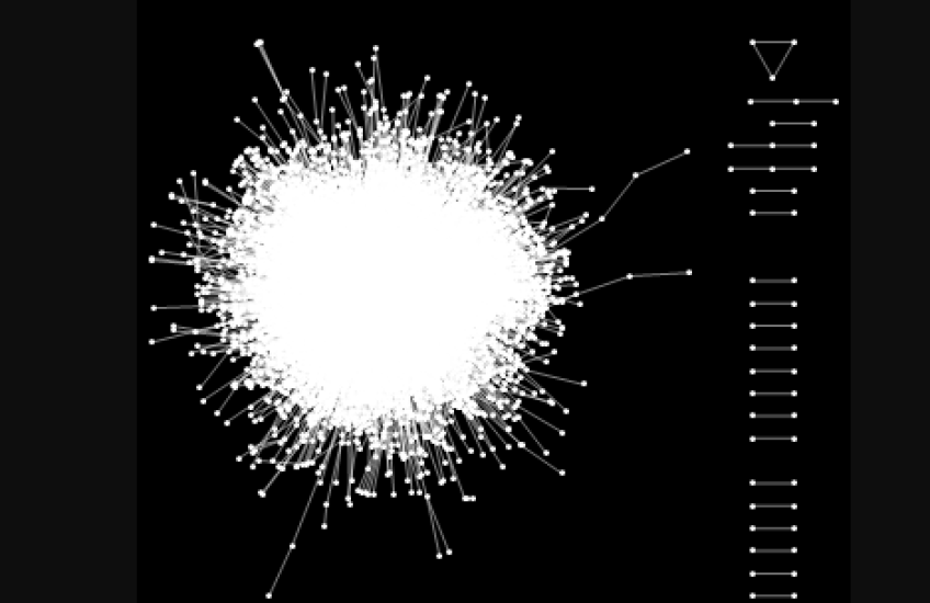Social networking for the proteome, upgraded