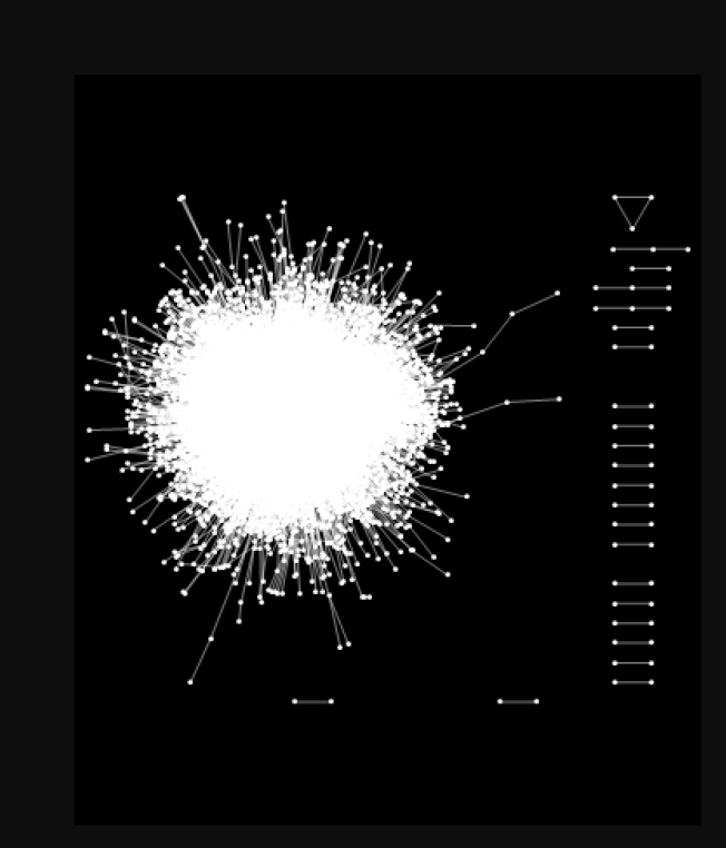 Social networking for the proteome, upgraded