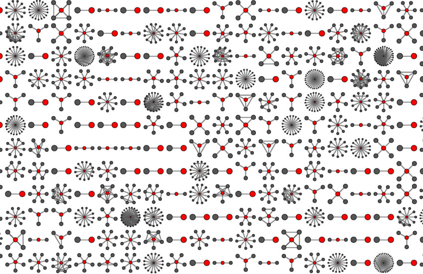 Facebook for the Proteome
