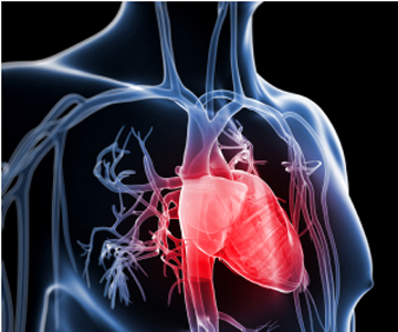 New Target in Heart Failure